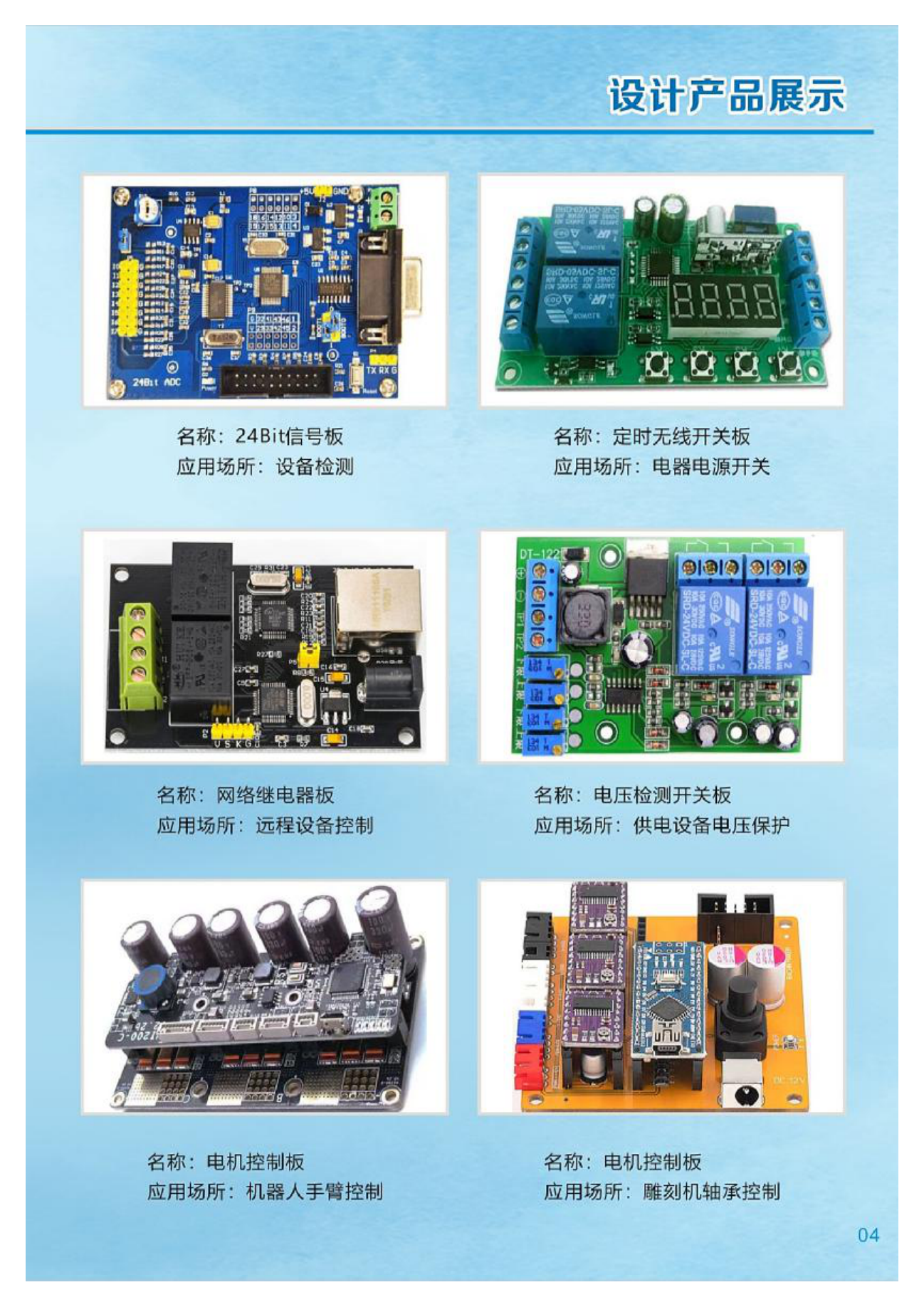 Wireless Control Board